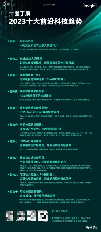 2024年正版资料免费大全中特|奇妙探索科技新趋势_创新品.7.575