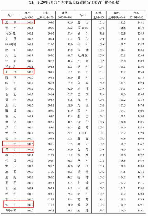 正版澳门2024生肖表图|可靠数据解释落实_程序集.3.528