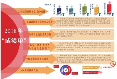 2024奥门正版精准资料|理论解答解释落实_娱乐版BT.9.743