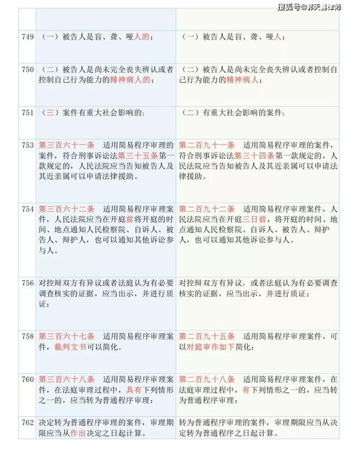 一码一肖一特马报|专业解答解释落实_T.0.189