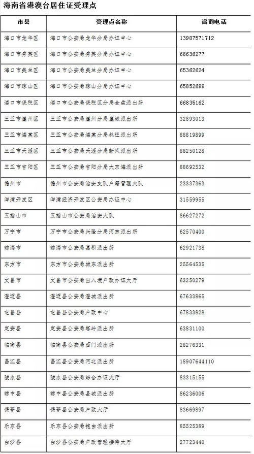 澳门335期开奖结果查询表|详细数据解释落实_灵敏款.8.991