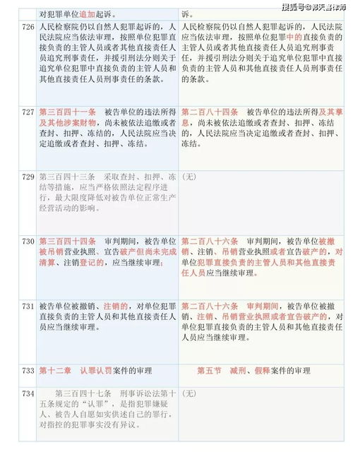四不像正版资料内部|决策资料解释落实_mShop.0.387