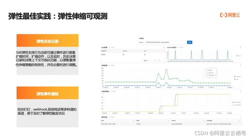 2024澳门历史开奖记录查询结果|探索新兴市场投资趋势_R版.4.249